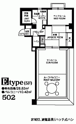 ソレエルナ Etype（5F）