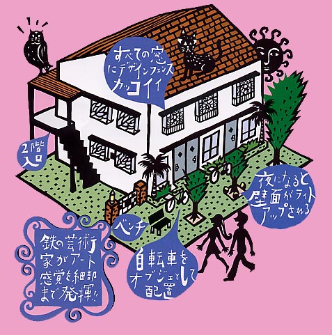 スプラウトハウス（SPROUT HOUSE）｜福岡市早良区にある学生・新社会人